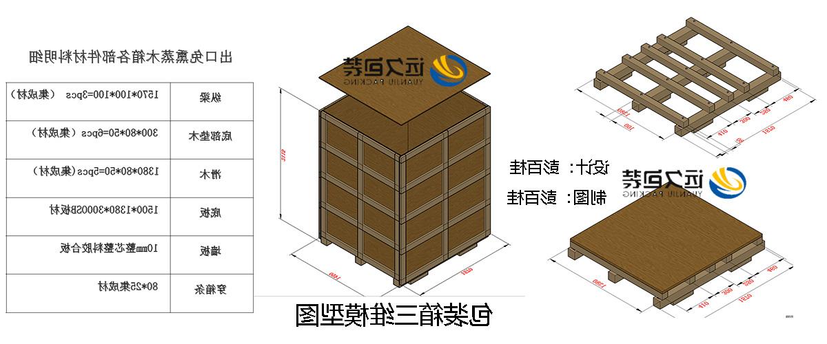 <a href='http://89xs.bducn.com'>买球平台</a>的设计需要考虑流通环境和经济性